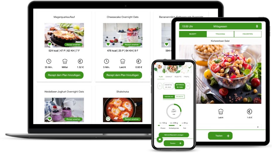Die Natty Gains Ernährungssoftware macht Ernährungsberatung für jeden und über alle Devices zugänglich