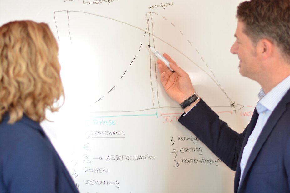 Beratung am Whiteboard - Tausch Lebenszeit in Vermögen