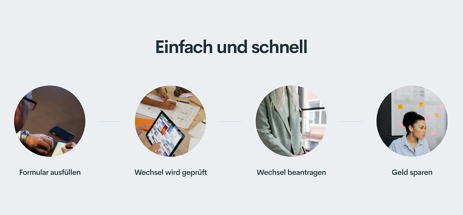 Einfach und schnell Einfach und schnell