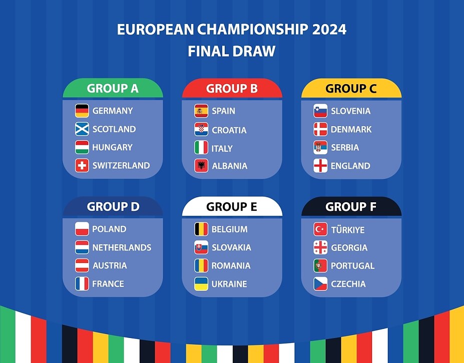 Tabelle EM 2024