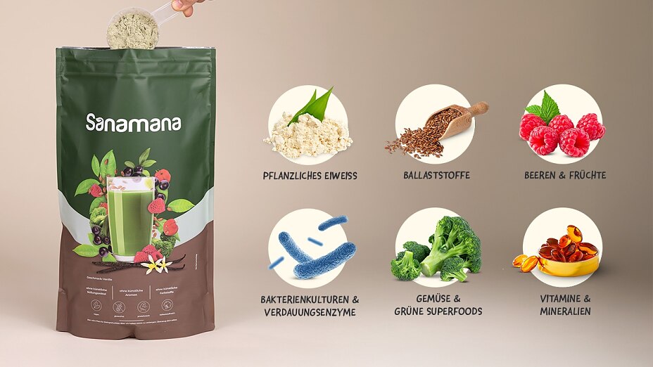 „Sanamana Protein Smoothie – vereint pflanzliches Eiweiß, Ballaststoffe und Superfoods.“ „Sanamana Protein Smoothie – vereint pflanzliches Eiweiß, Ballaststoffe und Superfoods.“