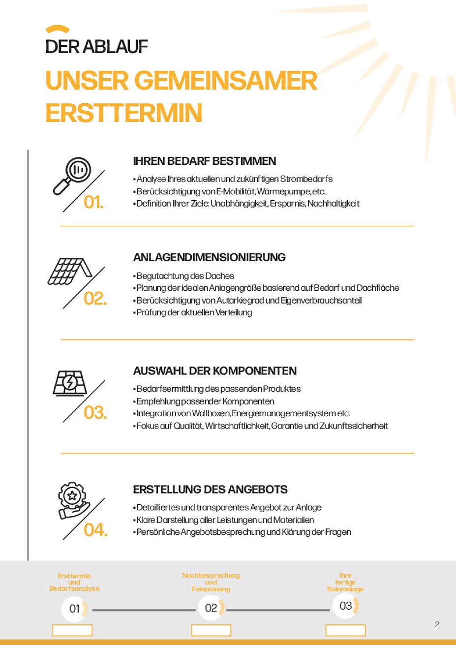 mappe-final-ssk-juni-rz